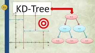 KD-Tree Nearest Neighbor Data Structure