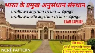 भारत के प्रमुख अनुसंधान संस्थान 