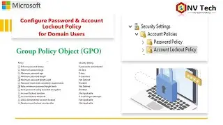 How to Configure Domain Password & Account Lockout Policy in GPO II Server 2022 II GPO II