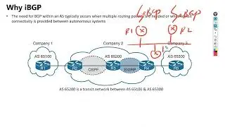37 BGP Fundamental 3 BGP基础3