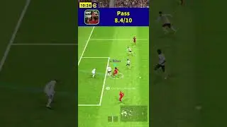 Mohamed Salah POTW Worldwide Aug 22 '24│ eFootball Mobile 2024