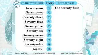 NUMERAL 71-80 ЧИСЛИТЕЛЬНЫЕ