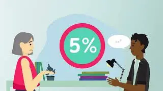 Shared Decision Making