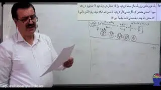 Teaching math lessons second bell on June 16th at Azar school  class help us develop skill