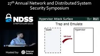NDSS 2020 HYPER-CUBE: High-Dimensional Hypervisor Fuzzing