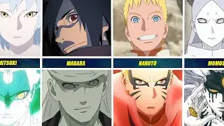 Final Form of Naruto/Boruto Characters