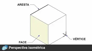 Data Brasil - Perspectiva Isométrica