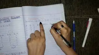 Laws Of Boolean Algebra with Truth Table in Hindi/Urdu