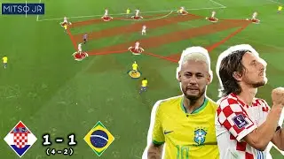 What Went Wrong For Brazil Against Croatia? Croatia 1-1 (4-2) Brazil| World Cup Tactical Analysis