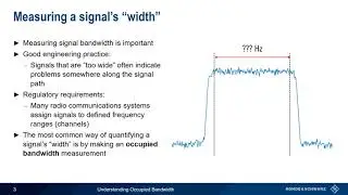 Understanding Occupied Bandwidth