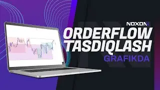 4-qism Order Flow ni savdoga kirishda tasdiqlash | SMC PRO