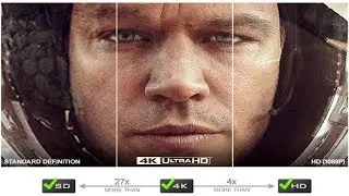 4K Streaming (Netflix) Vs. Blu-Ray Disc (1080p) Vs. 4K Ultra Blu-Ray Disc
