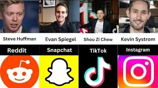 Top 60 Social media Platform And Their CEO | Comparison Value