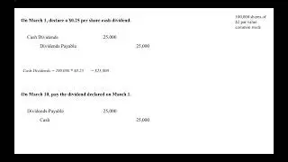 Cash Dividends (Journal Entries)