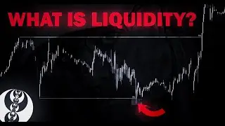 What is ERL-IRL-BuySide & SellSide Liquidity | ICT Mentorship 02