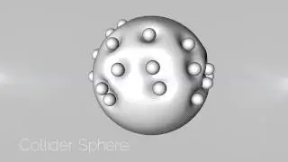 Collision Sphere Cinema 4D Test