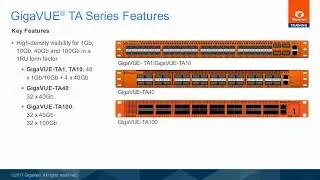 Meet the different products available in the GigaVUE TA Series