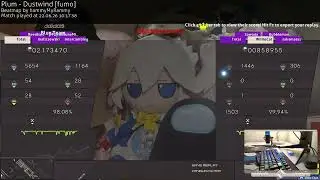 shigebreaking nm2 in perennial and being laughed at