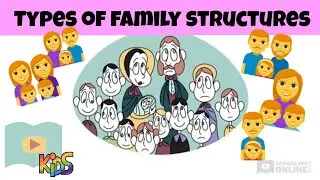 Types of Family Structures | Kids Lesson