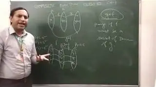 Composition of functions(fog and gof) with real time examples class X11 CBSE  Maths