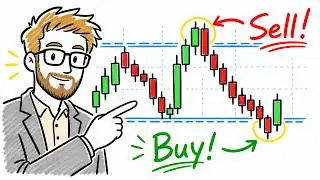 The Only Support and Resistance Trading Video You'll Ever Need...