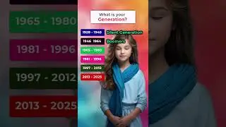 What is your generation? #improveenglish #englishlanguage #english