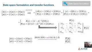 Altair Activate: State Space Formulation
