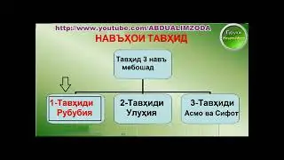 ТАВХИД СЕ КИСМ АСТ ГУШ КУНЕД ВА ОМУЗЕД