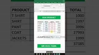 Mastering SUMPRODUCT in Excel: A Complete Tutorial 
