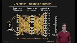 Neural Network | Neural Networks