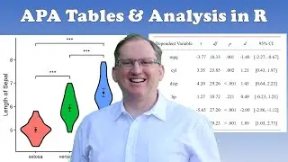 APA Tables and Psychology Oriented Analysis in R with the rempsyc Package