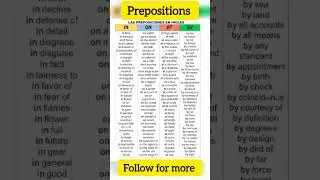 Prepositions for beginners #english #vocabulary #englishgrammar