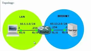 Configuring DHCP Relay