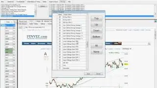 Using Indicators