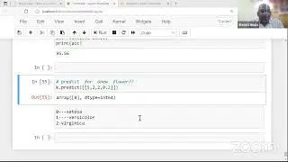 Applications of Python