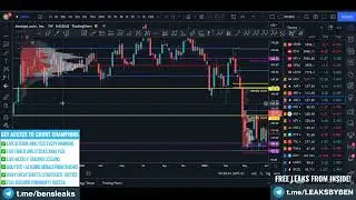 Getting Started Chart Champions Telegram