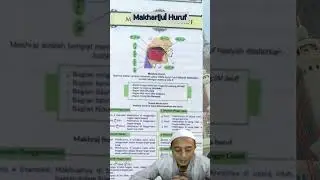 Belajar Tajwid 54