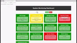 SYSTEM MONITORING DASHBOARD