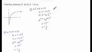 Domain of Logarithmic Functions - Example 2