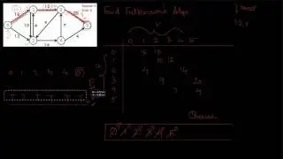 Ford Fulkerson's Algorithm for Maximum Flow | Explanation and Code Tutorial
