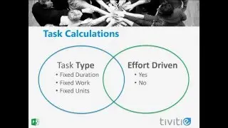 MSP Tips and Tricks Series #3 - Working with Resources in Microsoft Project