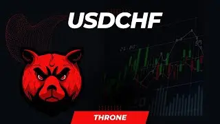 weekly market analysis