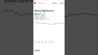 FACEBOOK STOCK KILLED | SOCIAL MEDIA STOCKS DROPPING!
