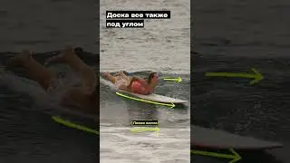 ОДНА ИЗ ВАЖНЕЙШИХ И ЭФФЕКТИВНЫХ ВЕЩЕЙ В СЕРФИНГЕ - ANGLE TAKEOFF