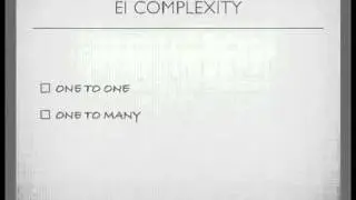 5. External Input Introduction