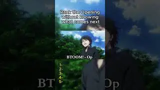 Rank The Anime Opening Without Knowing The Next One! #anime #animemusic #parati #shorts #opening