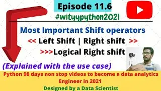 What are all the important bitwise operators in python ? | Different bitwise operators available