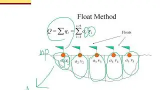 Chapter 4 Streamflow Measurement NOR ELIZA ALIAS (ENGLISH)