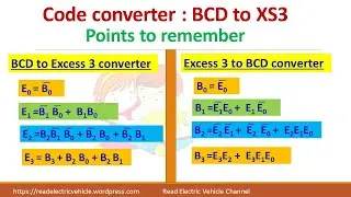 Excess 3 code to Binary Coded Decimal BCD converter/digital logic circuits