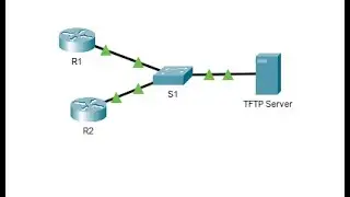 10.7.6 Packet Tracer - Use a TFTP Server to Upgrade a Cisco IOS Image